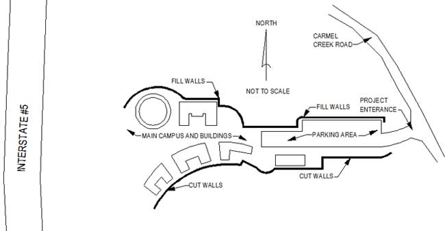 Site Plan for Retaining wall