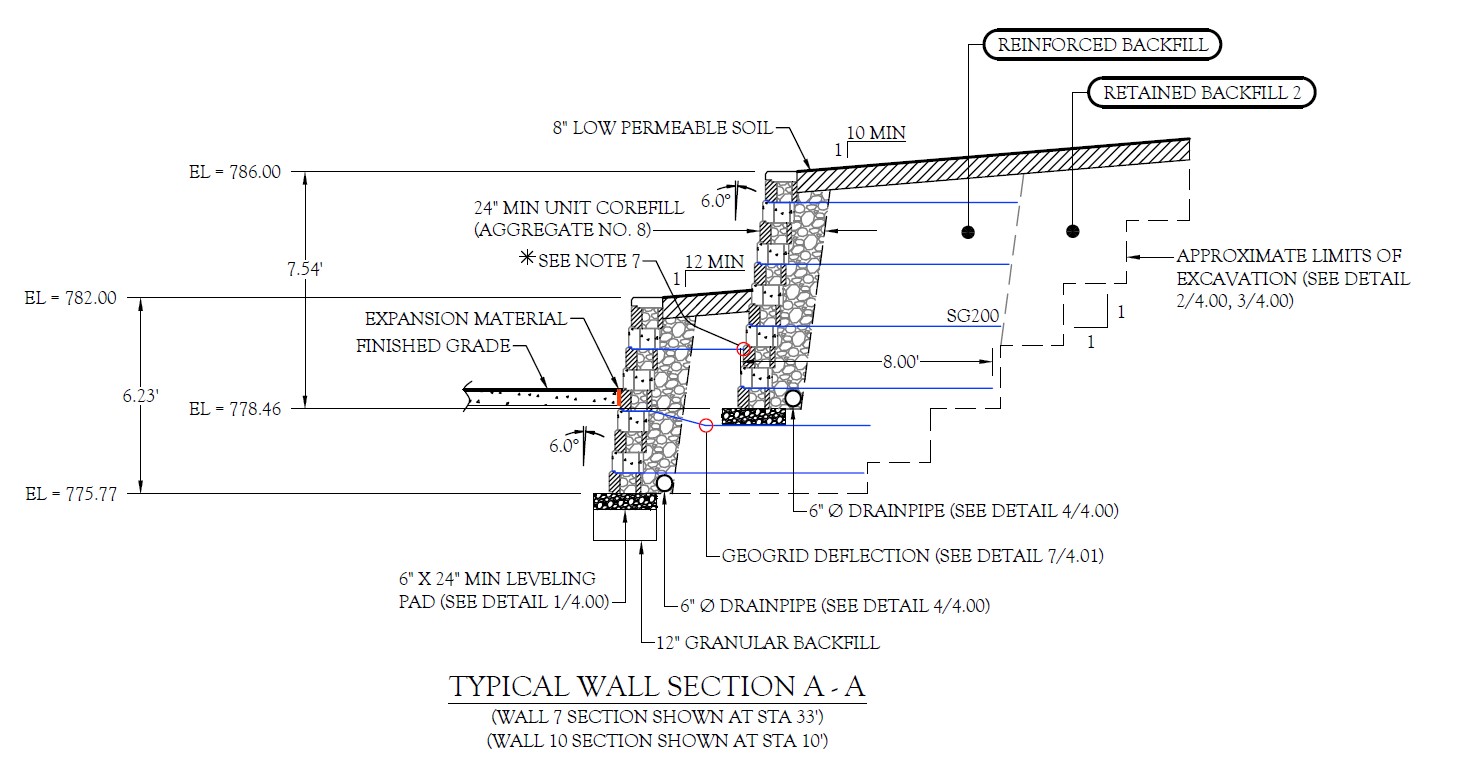 Typical Wall Section