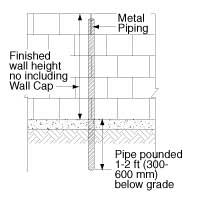 Using a Pipe to Strengthen Wall