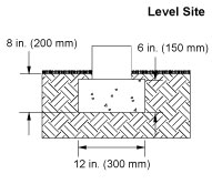 Block Placement for Retaining Soil on a Level Site