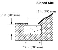 Block Placement for Retaining Soil on a Sloped Site