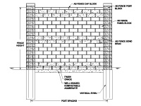 Concrete Fence Panel Elevation: AB Fence
