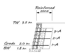 retaining wall section 1