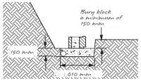 Gravity retaining wall base course section