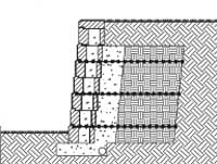 retaining wall level above