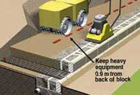 Compaction path second course