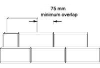 retaining wall block overlap