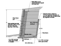 Chimney and Blanket Drain