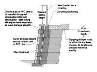 Wind Bearing Fence or Railing Option 1