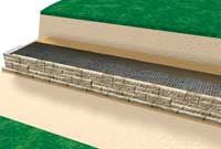 Lay out geogrid