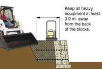 Keep heavy equipment away from retaining wall