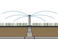 Irrigation System