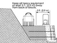 Good Retaining Wall Compaction