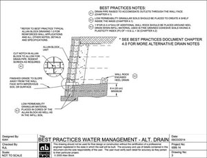 Alternate Drain