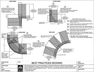 geogrid reinforcement