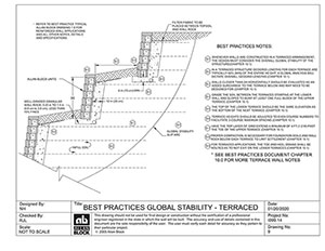 Global Stability Terraces