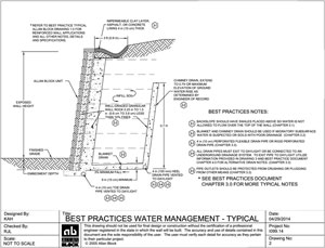 typical water management