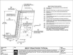 typical wall construction