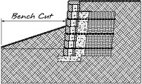 retaining wall slope below wall