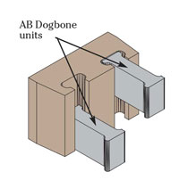 AB Fieldstone Dogbone
