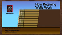 How Does a Retaining Wall Work