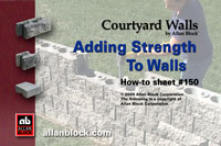 Adding Strength to Walls